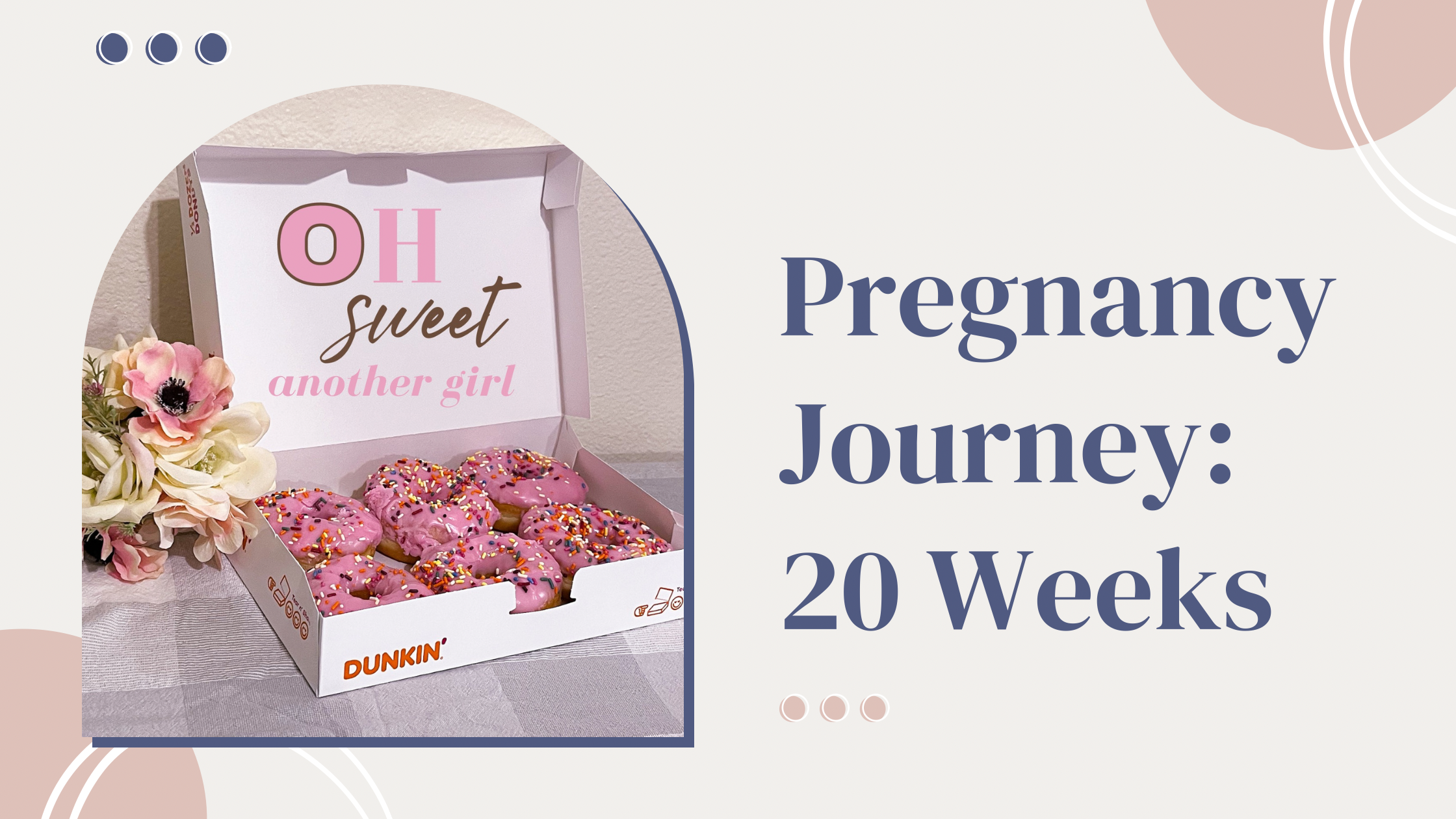 Pregnancy Story: 20 Weeks